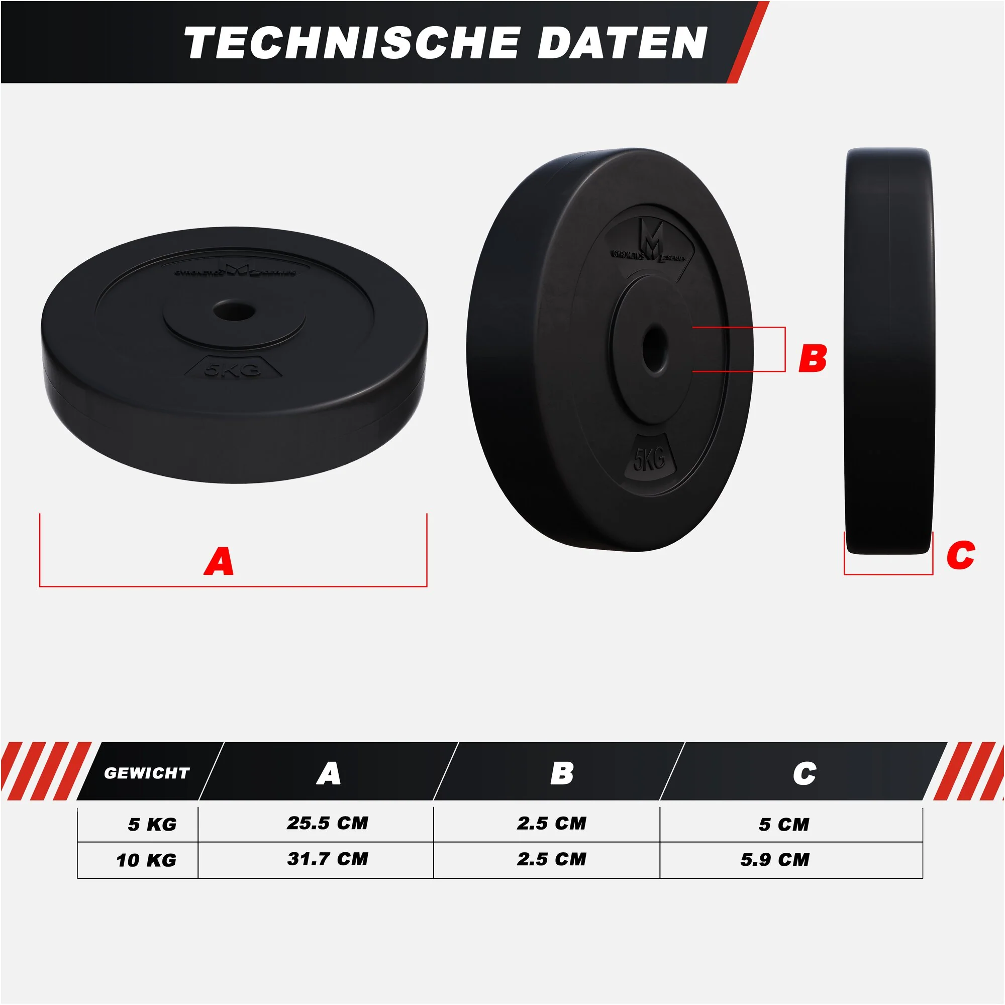 E-Series Hantelscheibenset 25mm 30 kg - Image 6