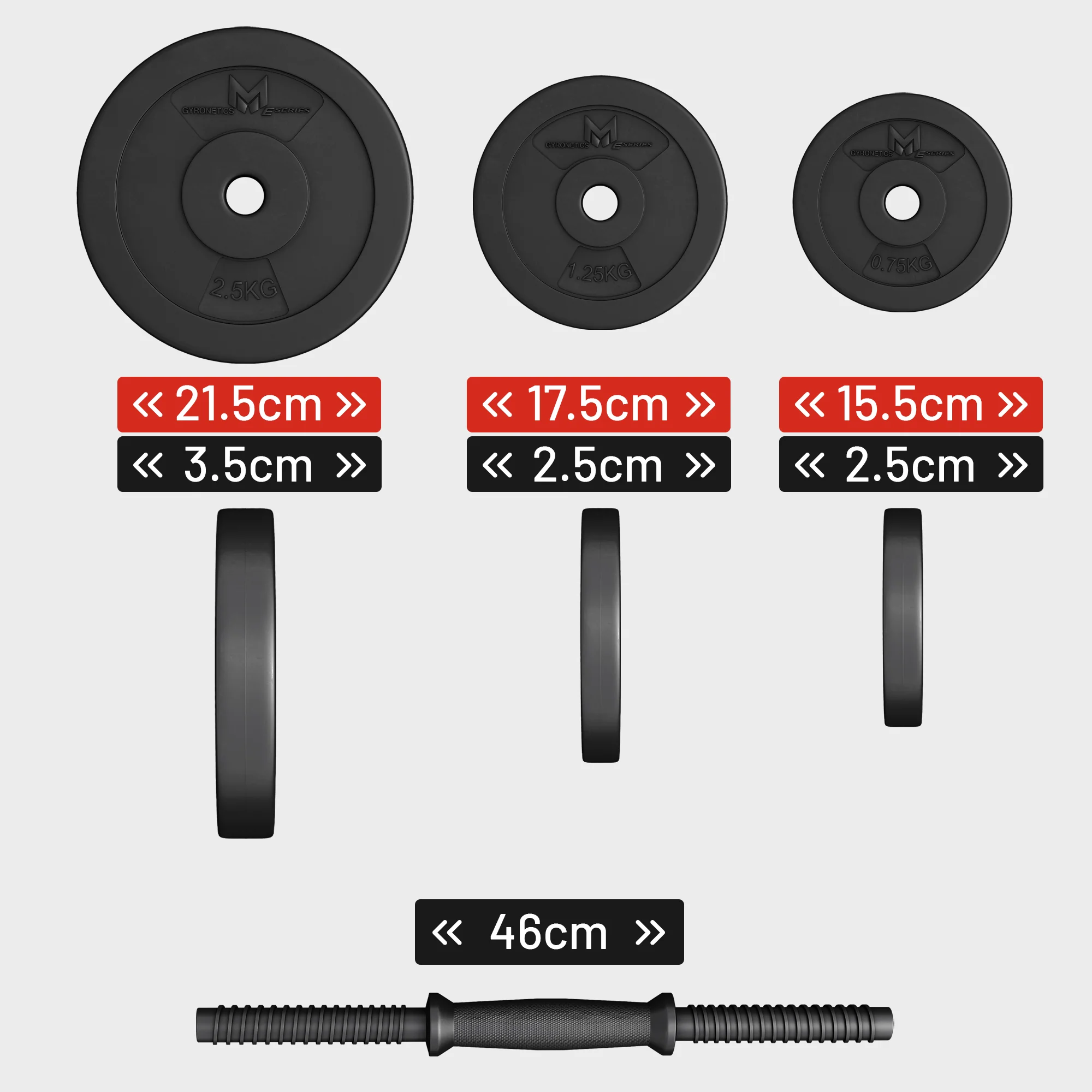 E-Series Kurzhantelset 25 mm Kunststoff 30 kg - Image 6