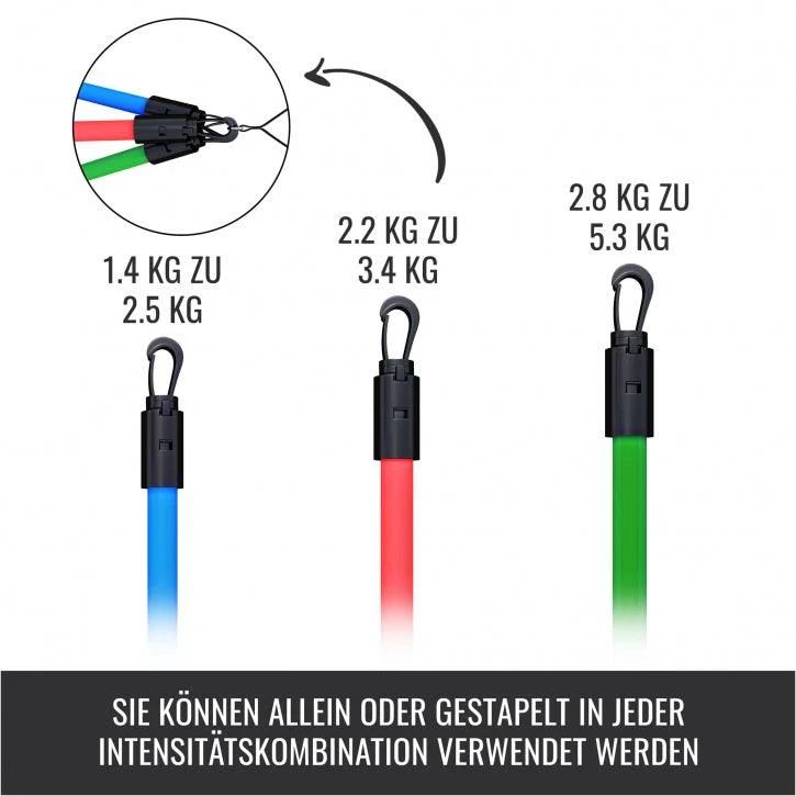 Fitness Tube 3er Set inkl. Griffe und Tasche - Image 14
