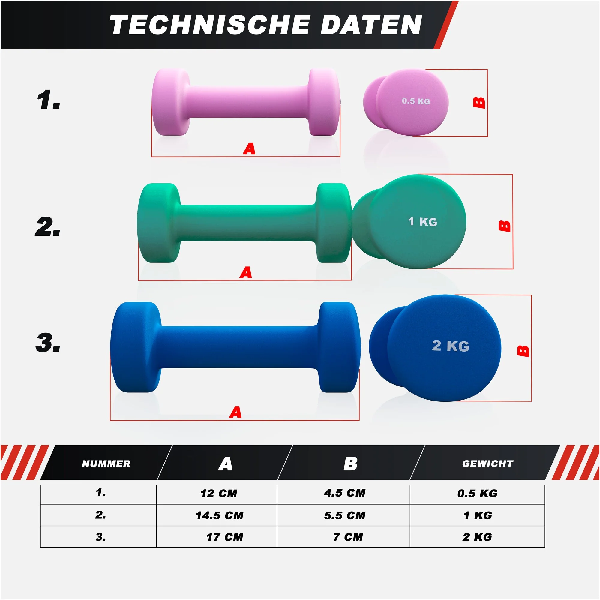 Gymnastikhanteln Neopren - Image 14