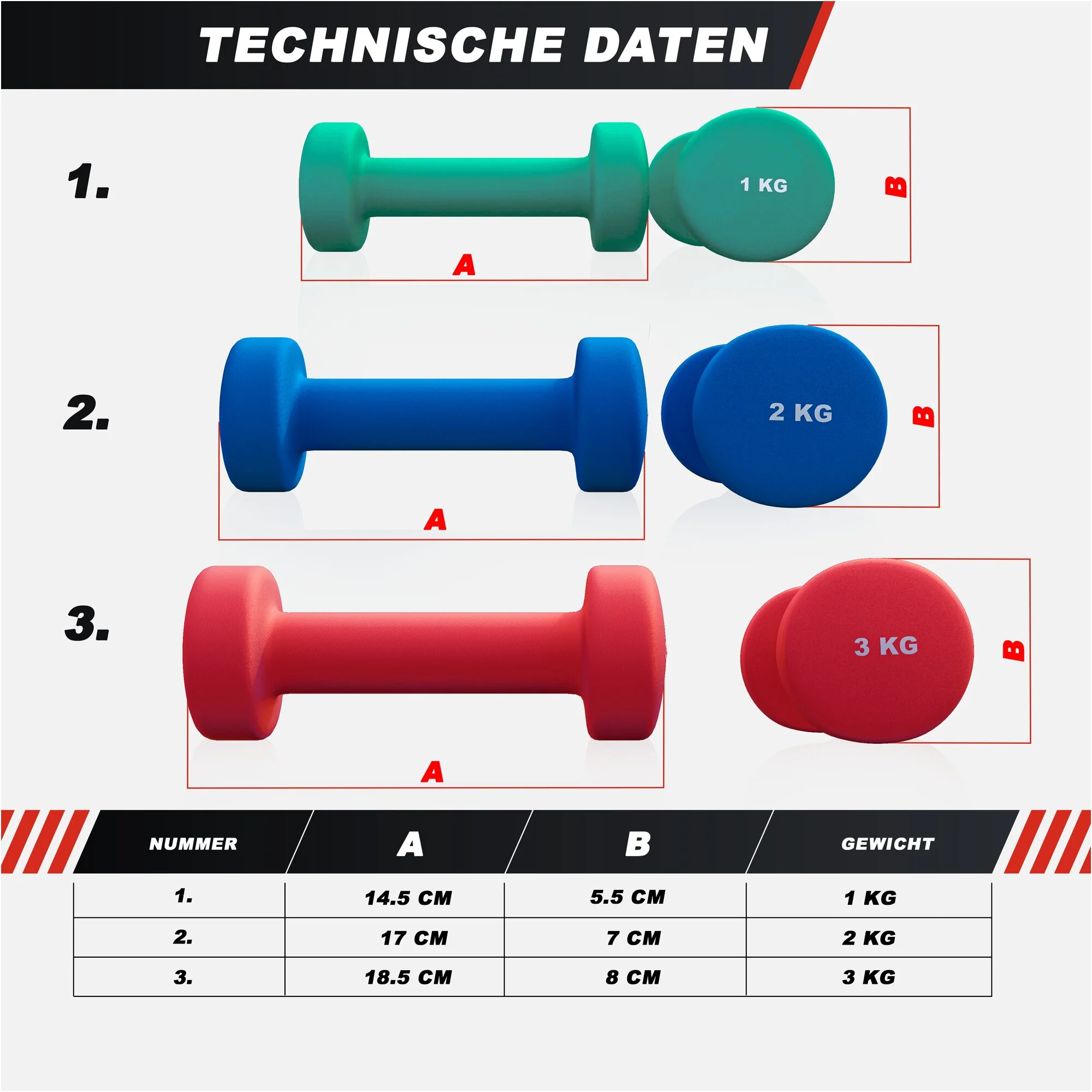 Gymnastikhanteln Neopren - Image 34