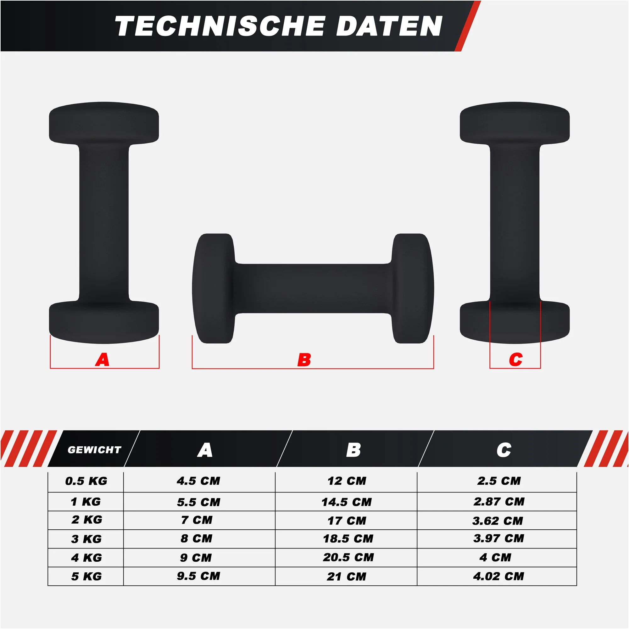 Gymnastikhanteln Neopren - Image 73