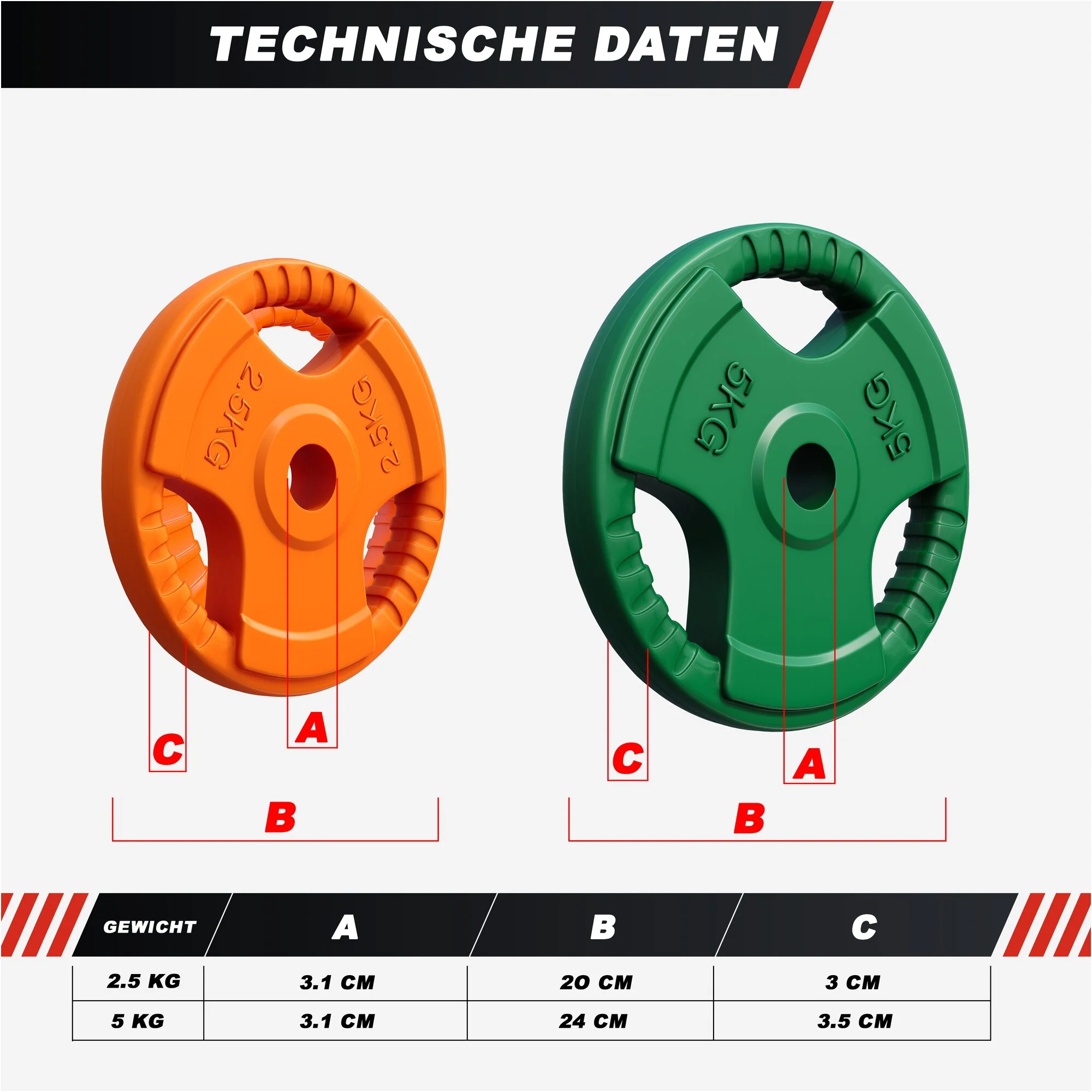 Hantelscheibe 30/31 mm Gummi Gripper 1,25-25 KG - Image 18