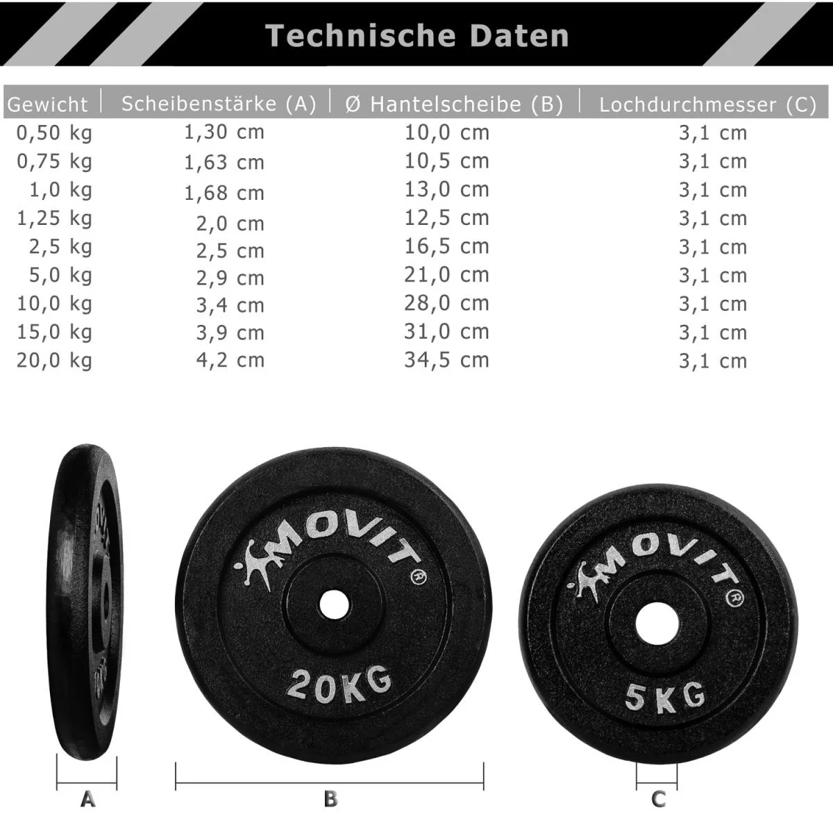 Hantelscheiben Set 30/31 mm 2 - 40 kg - Image 31