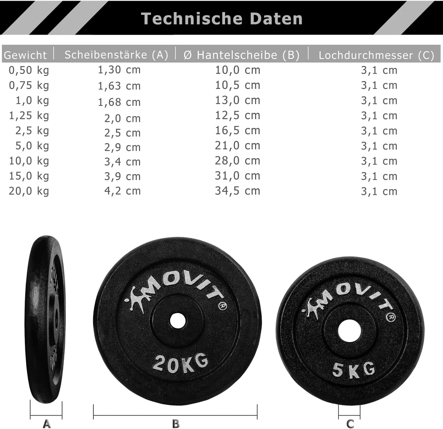 Hantelscheiben Set 30/31 mm 2 - 40 kg - Image 5