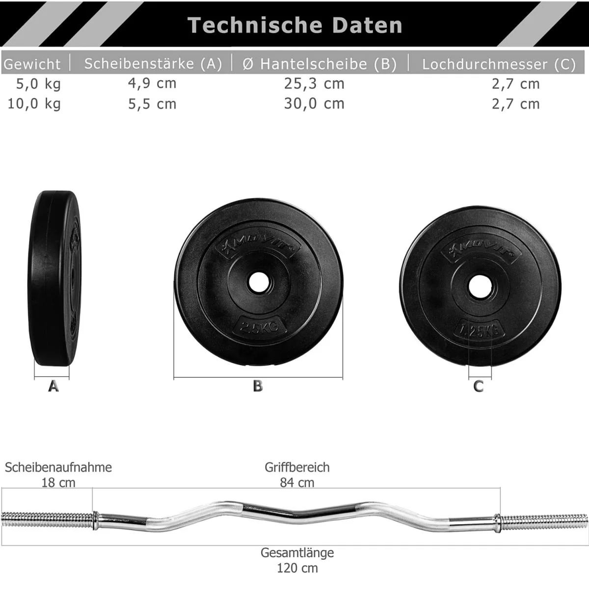 Hantelset 23.5 - 55 kg - Image 12