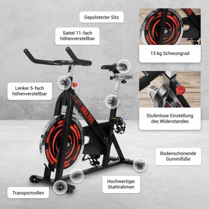 Indoor Cycling mit dem Tretlager F25x50 - Image 4