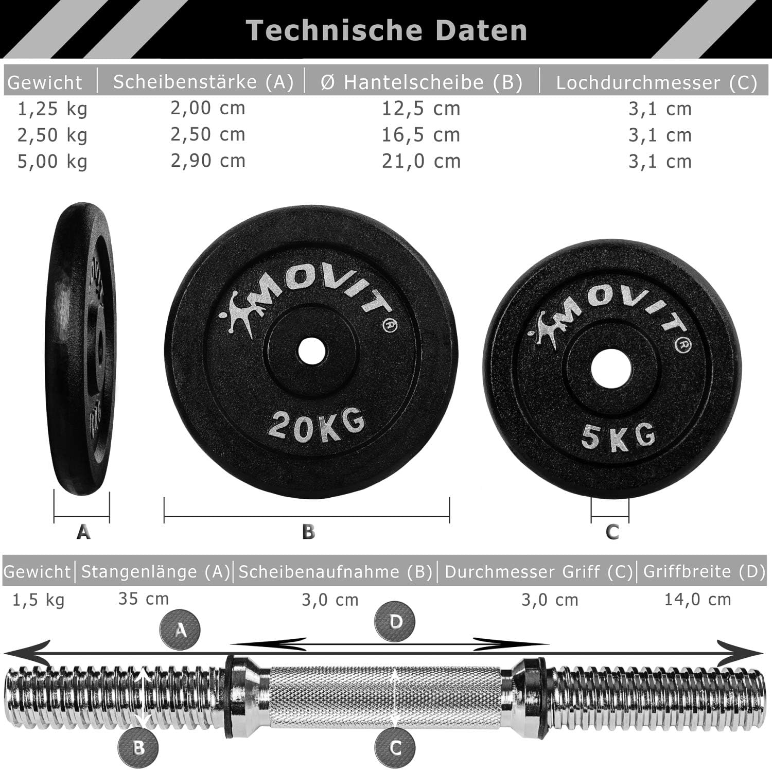 Kurzhantel Set 10 - 30 kg - Image 36