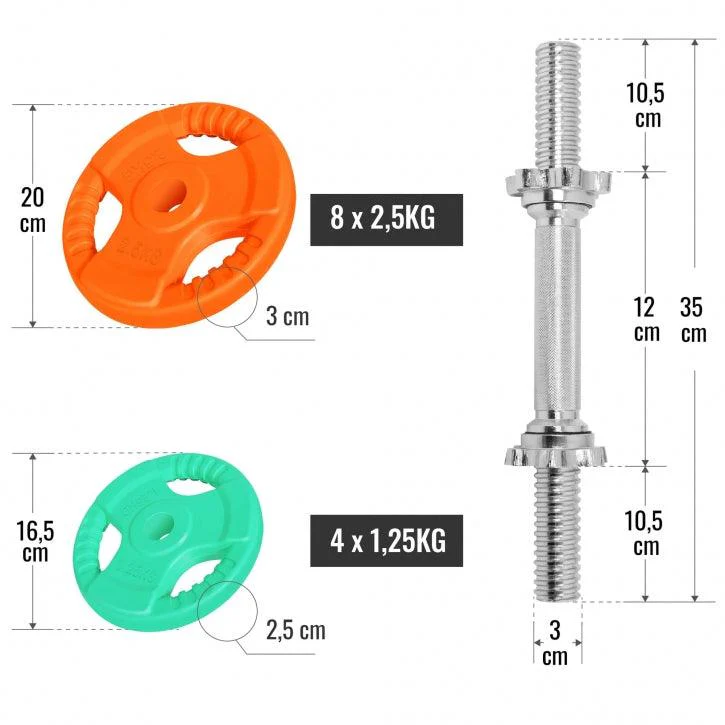 Kurzhantelset Gummi Gripper 30 kg - Image 6