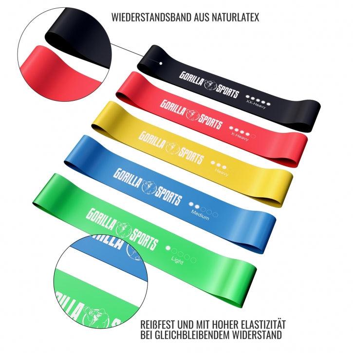 Resistance Band Set inkl. Tragebeutel - Image 4