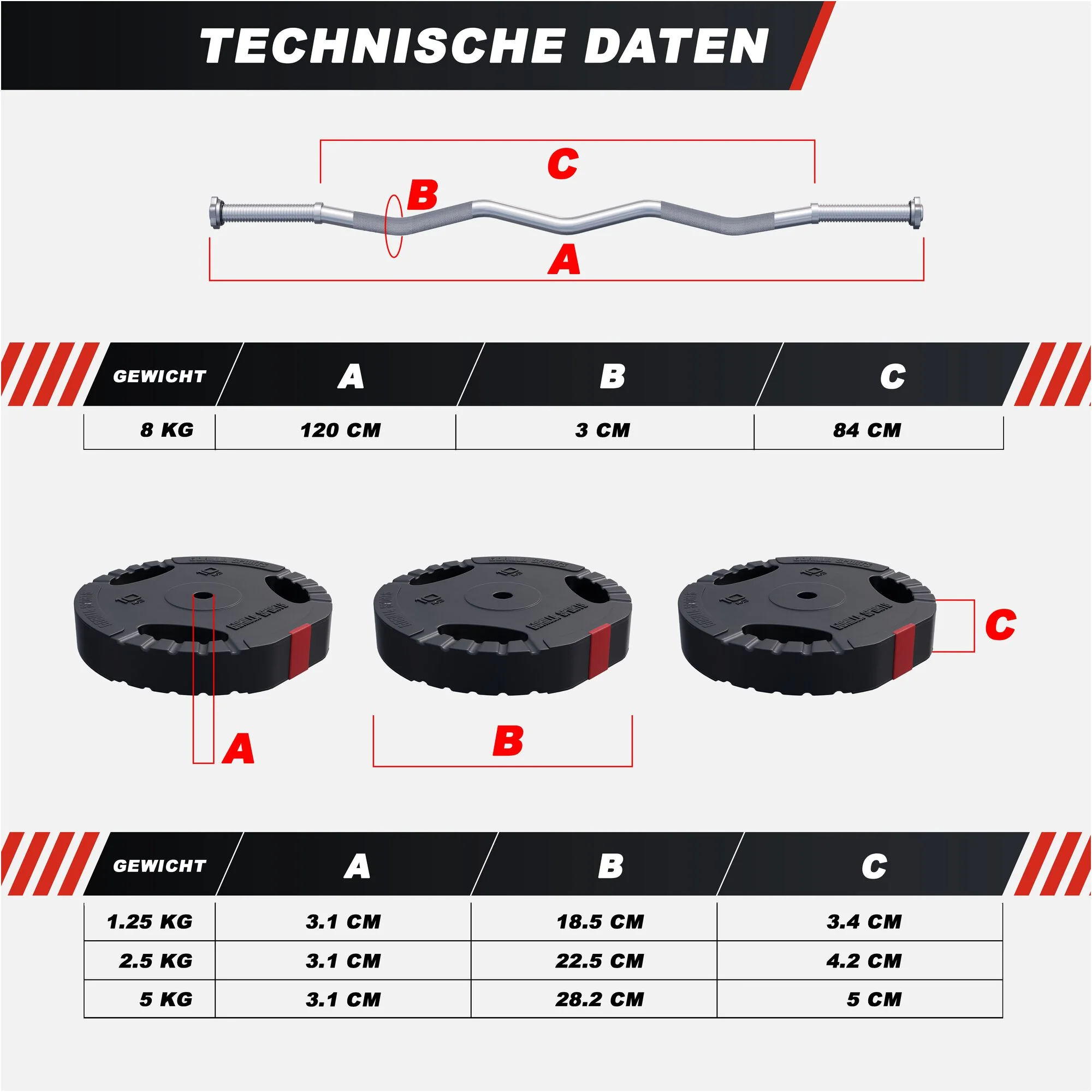 SZ-Curlset Kunststoff Gripper 25 kg - Image 4