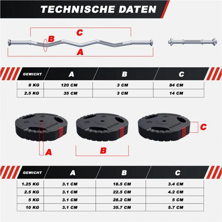SZ-Curlset Kunststoff Gripper 70 kg - Image 6
