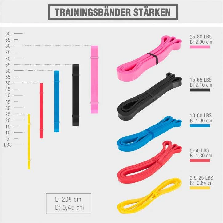 Trainingsband 6,4 mm bis 101 mm - Image 29
