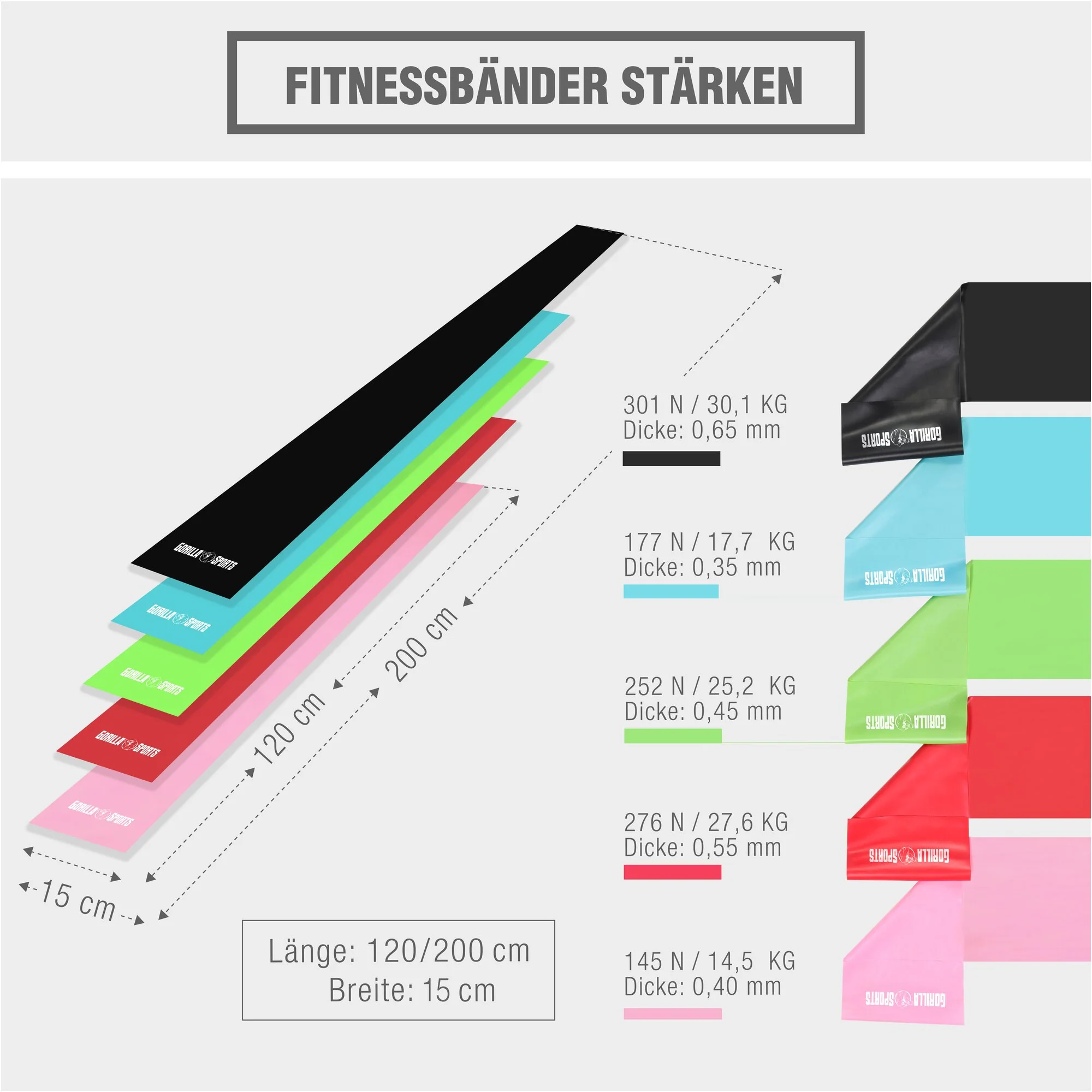 Widerstandsbänder Latex 120 - 200 cm - Image 90
